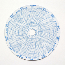 HLM-220419